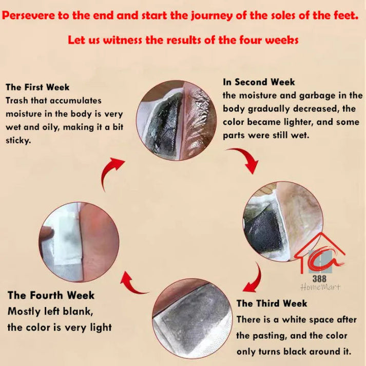 Foot Patches Lymphatic Daiamage & Sliming Patches🔥(Buy 1 Get 1 Free)🔥(Set of 20)(Pack Of 2)